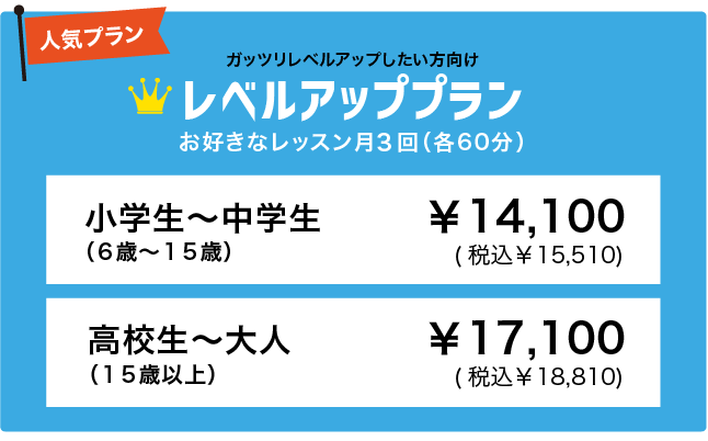 レベルアッププラン